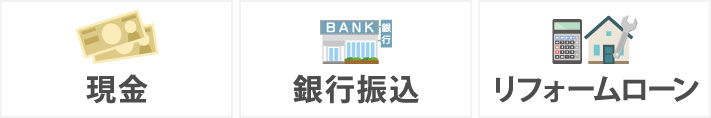現金、銀行振込、リフォームローン